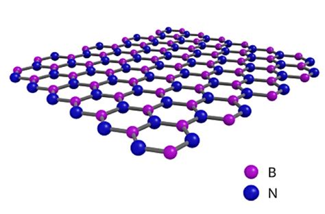  Hexagonal Boron Nitride: Luotettava Materiaali Korkeasta Lämmönjohtokyvystä ja Kemiallisesta Stabiilisuudesta!